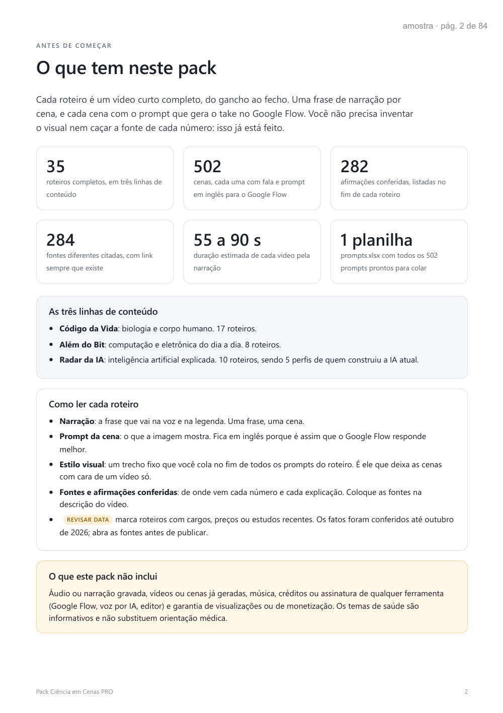 Página 2 do PDF: o que tem neste pack, como ler cada roteiro e o que o pack não inclui